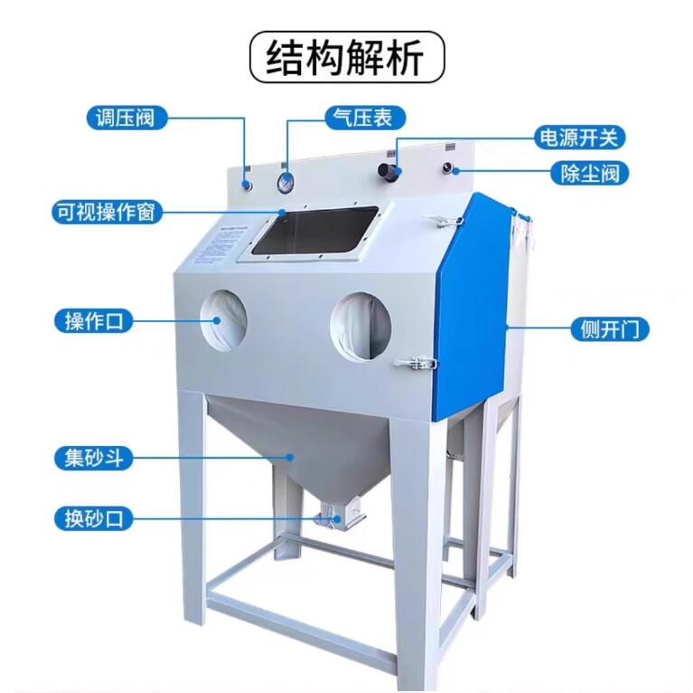 PortoSandblasting machine